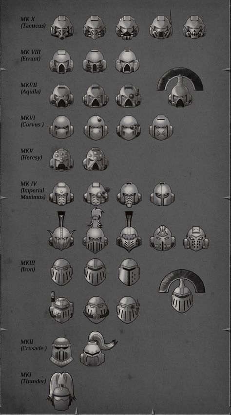 Horus Warhammer 40k, Warhammer 40000 Art, Warhammer 40000 Miniatures, Warhammer 40k Astartes, Warhammer 40k Horus Heresy, Warhammer 40k Factions, Warhammer 40k Space Wolves, Space Marine Art, Warhammer 40k Memes