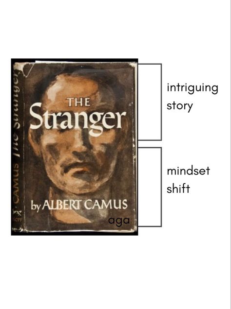 Absurdism Books, The Stranger Albert Camus Aesthetic, Nihilism Books, Absurdism Aesthetic, Albert Camus Aesthetic, Camus Aesthetic, Nihilism Aesthetic, Camus Books, The Stranger Camus