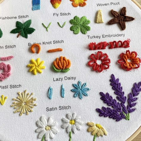 Embroidery stitches tutorial