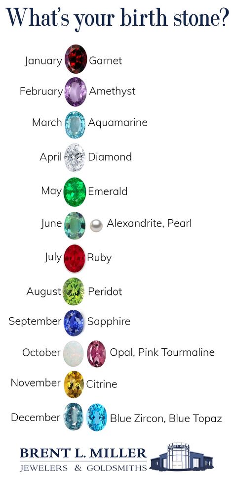 Birthstone Chart, Birth Stones Chart, Birth Stones, Morganite Engagement Ring Rose Gold, Birthstones By Month, Birthday Stone, Pink Morganite Engagement Ring, Ruby Birthstone, Birthstone Colors