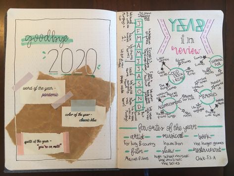 Bujo End Of Year Review, End Of Year Journaling, Bullet Journal End Of Year, End Of Year Bullet Journal, Journal End Of Year, Year Bullet Journal, Bullet Journal First Page, End Of Year Review, Year Review