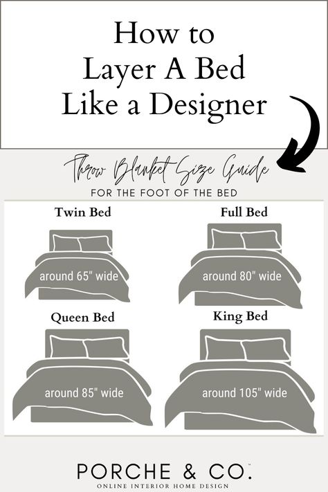 Layering King Bedding, Bedding For Tall Beds, Decorating King Size Bed With Pillows, Styling Bed Without Headboard, King Size Bed Throw Pillow Arrangement, How To Dress A Bed Master Bedrooms, How To Stack Pillows On King Bed, Bed Throw Blanket Ideas, Layered Pillows On Bed