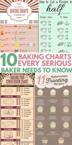 Baking Swaps, Baking Chart, Cooking Charts, Baking Conversion Chart, Recipe Conversions, Kitchen Cheat Sheets, Baking For Beginners, Baking Conversions, Quick Baking