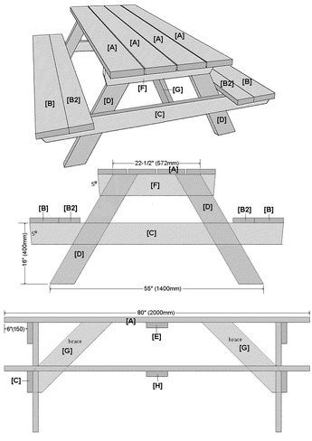 Wooden Furniture Plans, Build A Picnic Table, Diy Picnic Table, Picnic Table Plans, Wooden Picnic Tables, Diy Sofa Table, Outdoor Furniture Plans, Diy Holz, Wood Plans