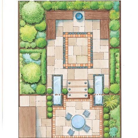 Garden planning Small Garden Plans, Backyard Layout, Landscape Design Drawings, Garden Design Layout, Design Layouts, Garden Design Plans, Landscape Design Plans, Landscape Plan, Landscape Plans