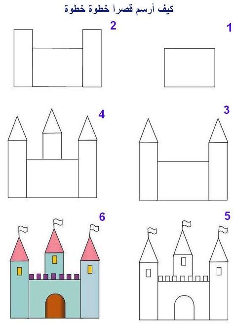 Simple Drawing Ideas For Kids, Trin For Trin Tegning, Toddler Drawing, Simple Drawing Ideas, Hand Art Kids, Drawing Ideas For Kids, Easy Art For Kids, Easy Drawing Steps