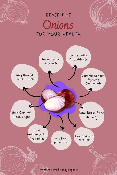 Benefits Of Eating Onions, Red Onions Benefits, Benefits Of Purple Onion, Raw Onion Benefits, White Onion Benefits, Red Onion Health Benefits, Purple Onion Benefits, Onion In Room When Sick, Onion Water For Sickness