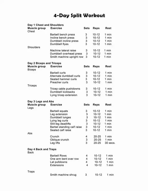 4 day split - Imgur Workout Worksheet, Daily Gym Workout Plan, 4 Day Workout Routine, 4 Day Split Workout, Strength Workout Plan, Gym Workout Schedule, Weekly Gym Workouts, Split Workout Routine, 4 Day Workout