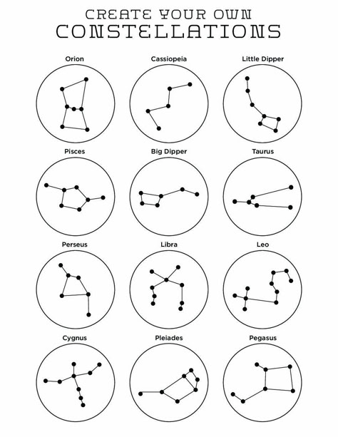 Simple Constellation Drawings, Solar System Constellations, Printable Constellation Cards, All The Constellations, Easy Constellations To Draw, How To Draw Constellations, Star Constellations Drawing, Stars And Constellations Activities, Constellation Drawing Simple