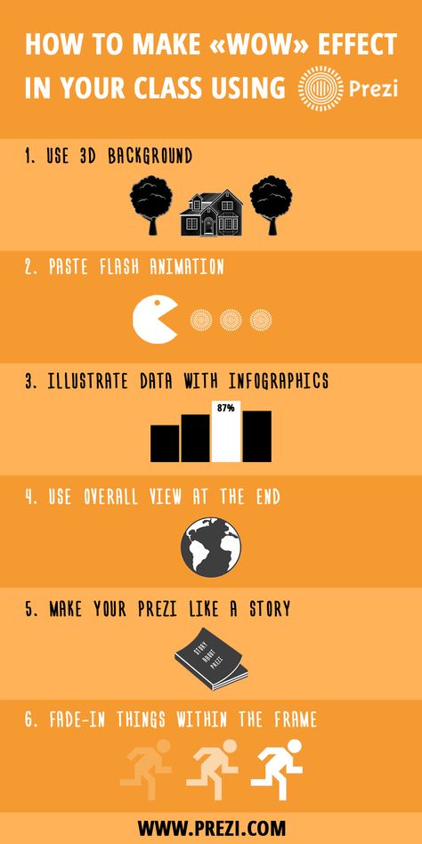 Are you looking for a way to engage your students in the class better with the material? Have you ever wondered how to create awesome presentations for the class?    These tips will help you to make your presentations on the lessons more interesting and eye-catching with the help of Prezi. #Prezi #teaching #education Prezi Presentation Ideas, 21st Century Teacher, Presentation App, Presentation Tips, Teaching Technology, Instructional Technology, Presentation Ideas, Project Presentation, Presentation Skills