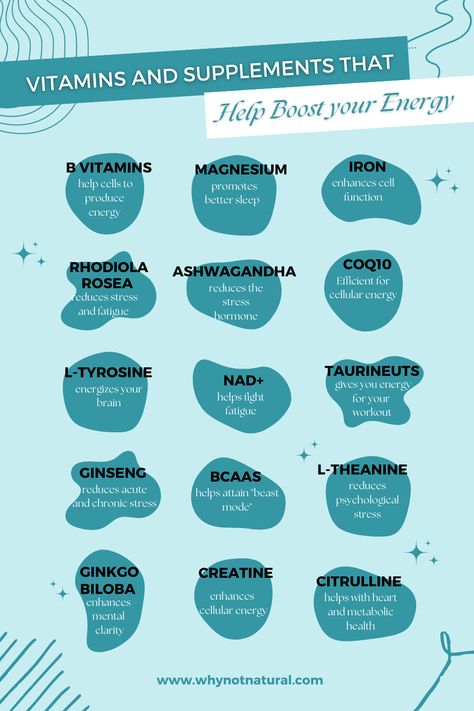 Vitamins and supplements that help boost your energy infographic Supplements For Motivation, Energy Natural Remedies, List Of Supplements And Benefits, Best Vitamins For Athletes, Supplement Schedule For Women, Hormone Balancing Vitamins For Women, Foods For Low Energy, Best Vitamins To Take At Night, Mineral Supplements For Women