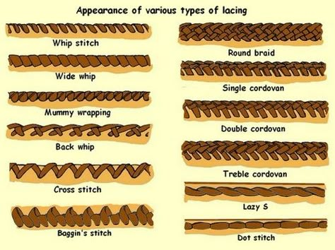 leather lacing techniques - Google Search Leather Stitches Techniques, Leather Edge Stitching, Types Of Leather Stitching, Leather Lacing Techniques, Leather Weaving Techniques, Leather Stitching Techniques, Leather Braiding Techniques, Leather Stitches, Lacing Techniques