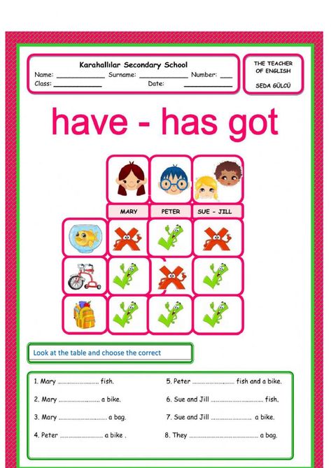 have-has got - Interactive worksheet English Liveworksheet, Language Levels, Mary Fish, Teacher Name, English Class, School Subjects, Secondary School, Worksheets For Kids, Online Workouts