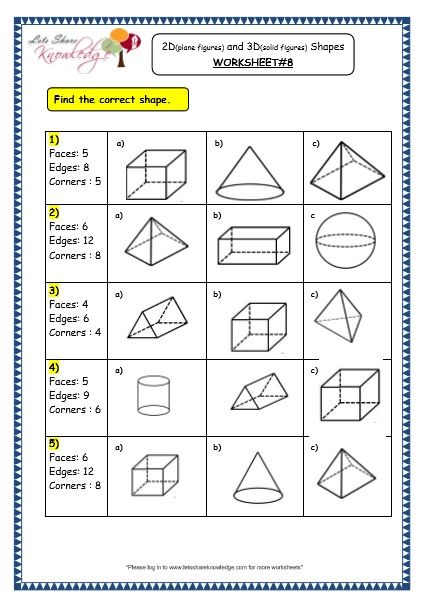 Grade 3 Maths Worksheets: (14.3 Geometry: 2D (plane figures) and 3D (solid figures) Shapes) 2d And 3d Shapes Activities 3rd Grade, Solid Figures Worksheet, Grade 3 Geometry Worksheets, Solid Figures 3d Shapes, Grade 3 Maths Worksheets, 3d Shapes Names, Trigonometry Worksheets, 9th Grade Math, 3d Shapes Worksheets