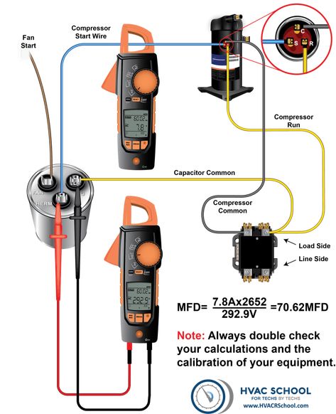 Air Conditioning System Design, Ac Capacitor, Hvac Training, Air Conditioner Maintenance, Hvac Tools, Basic Electrical Wiring, Hvac Air Conditioning, Air Conditioning Maintenance, Air Conditioner Service