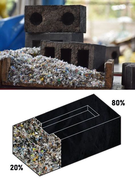 Construction industry is a major contributor to pollution, which is a concerning problem all around the world. In recent years, there have been various developments like recycled plastic bricks and RePlast blocks made from ocean waste, that provide some relief to the degrading environment, but we need to do a lot more.  #recycle #bricks #gogreen #environment Plastic Bricks Recycled, Recycled Building Materials, Recycle Metal, Plastic Recycle, Plastic Bricks, Materials Board Interior Design, Upcycle Plastic, Ocean Waste, Recycled Brick