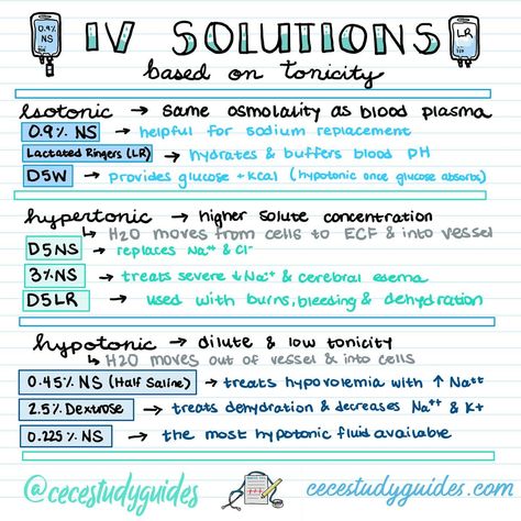 IV solutions 💉💉💉 Pharmacy Notes, Study Notes Tips, Nursing Iv, Infusion Nurse, Iv Solutions, Nursing School Organization, Nurse Skills, Pharm Tech, Nurse Notes