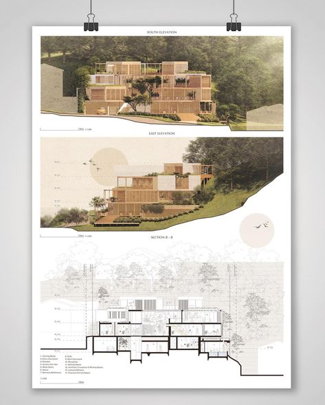 Klaudia Lewandowska Designs | Final Panels for the Well Being Centre Proposal ! #architecturedesign #architecturemodel #architecture #architecturepanels #buildingproposal | Instagram Section And Elevation Architecture, Elevation Ideas Architecture, Architectural Section Presentation, Poster Architecture Presentation, Architecture Panel Layout, Architecture Plan Design, Sections Architecture, Procreate Building, Wall Modeling