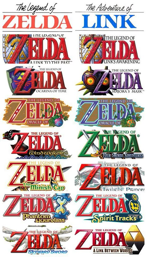 ZELDA Legend Of Zelda Language, Zelda Games In Order, Tree Stumps Diy, Original Zelda, Zelda Logo, The Minish Cap, Zelda Video Games, Zelda Totk, Zelda Tattoo