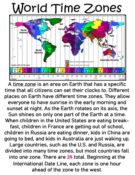 World Time Zone Map, World Geography Lessons, Time Zone Map, World Time Zones, Teaching Government, Geography Classroom, Geography Worksheets, Amazing Facts For Students, Teacher Info