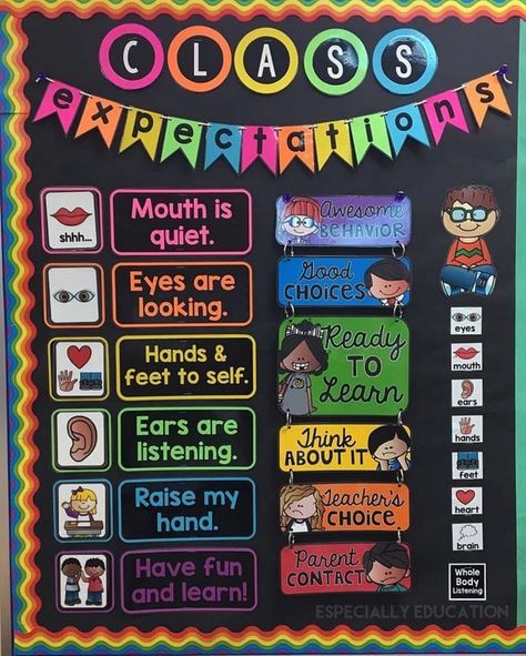 Classroom Expectations help you manage your special education classroom. Classroom Management Bulletin Boards, I Can Statement Bulletin Board Ideas, Teacher Command Center Classroom, Classroom Cork Board, 2nd Grade Classroom Setup Focus Walls, Circle Time Expectations, Classroom Work Display Wall, 2nd Grade Classroom Setup Ideas, In This Classroom We