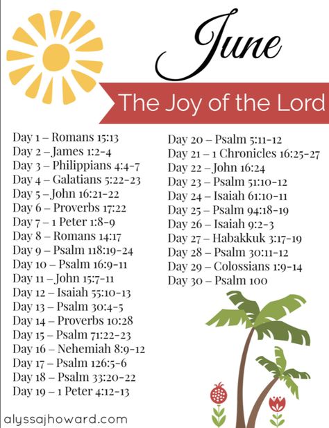 June Bible Reading Plan, Annoying Things, Scripture Writing Plans, Writing Plan, Bible Readings, Scripture Writing, Bible Study Plans, Bible Challenge, Bible Plan