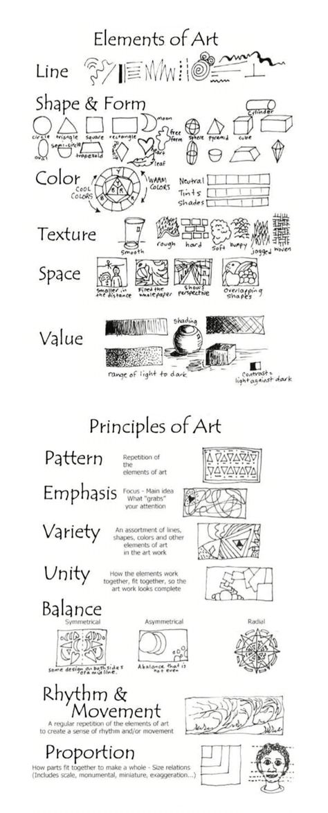 ('The Elements of Art and The Principles of Art...!') Principals And Elements Of Design, Principles Of Design Elementary Art, Elements Of Art Handout, Elements Principles Of Design, Teaching Contrast In Art, Visual Elements Art Ideas, Basic Elements Of Art, Emphasis Drawing Principles Of Design, Basic Fundamentals Of Art