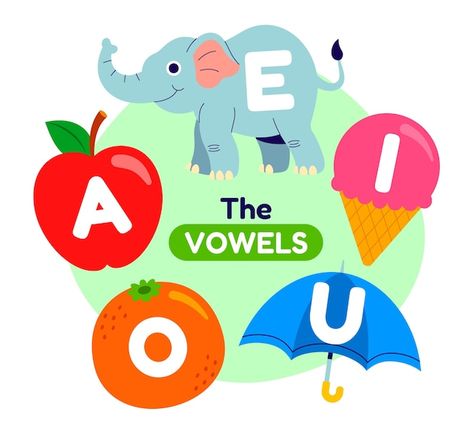 Vowel Flashcards Free Printable, Vowels Decoration Ideas, Vowels Activities Preschool, Vowels Craft, Vowels In English, Vowels Letters, Vowel Poster, Vowel Letters, Vowels Worksheet