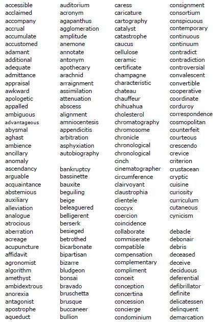 8th Grade Spelling Words Worksheet