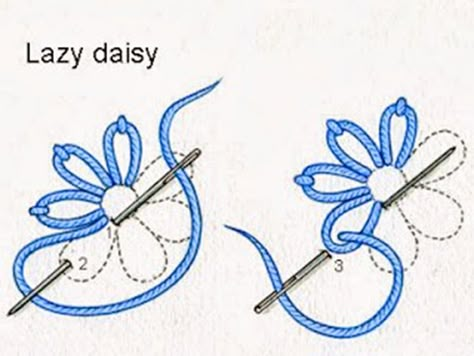 Lazy Daisy Stitch, Basic Embroidery Stitches, Embroidery Stitches Tutorial, Pola Sulam, Sew Ins, Sewing Stitches, Simple Embroidery, Silk Ribbon Embroidery, Sewing Embroidery Designs