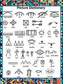 Native American Knowledge, Native American Art Projects, Native American Projects, Native American Animals, Native American Stories, Drama Activities, Indian Symbols, Reader's Theater, Indigenous Education