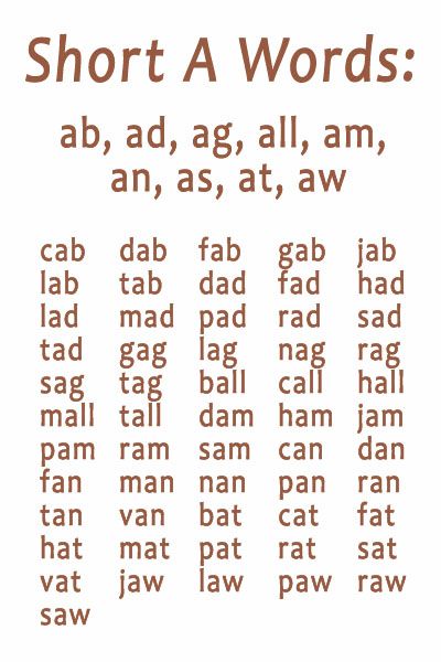 words that end with short /i/  | ... to read short a words here is a list of words we are reviewing Vowel Song, Short A Words, Phonics Chart, Bob Books, Cvc Words Kindergarten, Sounding Out Words, Kindergarten Reading Worksheets, Phonics Rules, A Words