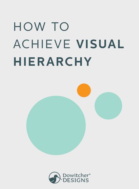 Visual Hierarchy Design Poster, Typographical Hierarchy, Design Hierarchy, Typography Hierarchy, Hierarchy Examples, Hierarchy Design, Quotes Icons, Visual Communication Design, Visual Hierarchy