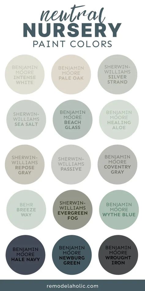 Neutral Nursery Paint Colors, Boys Room Paint Colors, Neutral Nursery Colors, Gender Neutral Nursery Colors, Organization Nursery, Nursery Color Palette, Nursery Paint, Boy Nursery Colors, Closet Nursery