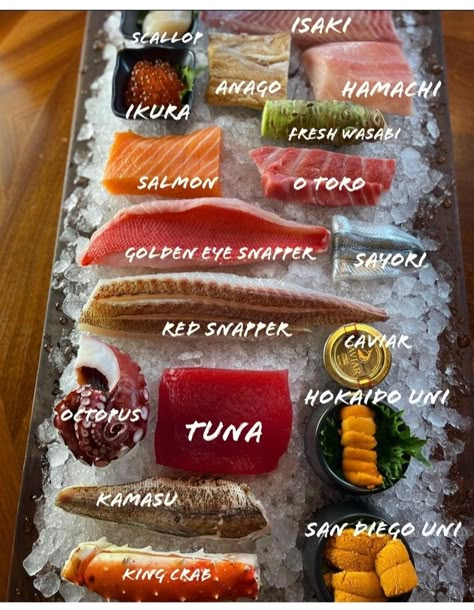 Resep Sushi, Sushi Fish, Sushi Recipes Homemade, Japanese Food Sushi, Types Of Sushi, Culinary Cooking, Sushi Platter, Food Sushi, Sushi Art