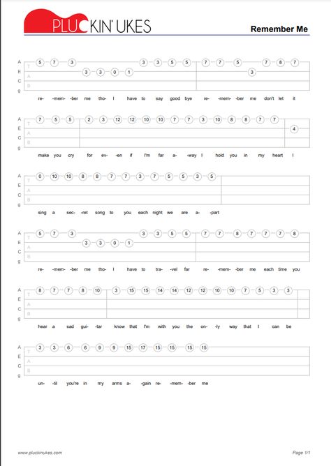 Remember Me Tabs Guitar, Remember Me Coco Ukulele Chords, Remember Me Coco Guitar Tab, Tabs For Ukulele, Remember Me Guitar Tab, Remember Me Guitar Chords, Ukulele Fingerstyle Tab, Ukulele Songs Tab, Fingerpicking Ukulele Songs