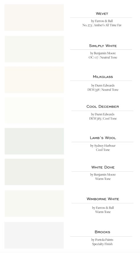 Tinted White Paint Colors, White Tones Paint Colors, Shades Of White Paint Color Palettes, Shades Of White Color Palette, Canva Colour Codes, White Color Room, Colour Palette White, Shades Of White Paint, Rv Closet