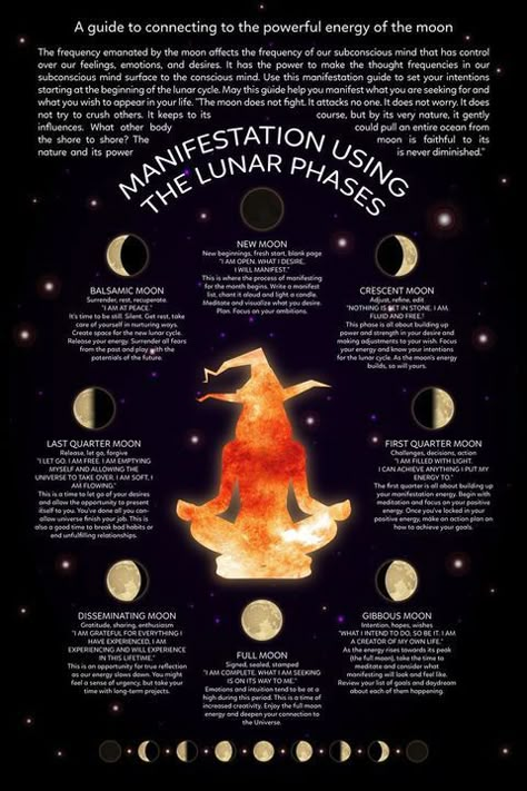 Lunar Witch, Moon Spells, Magia Das Ervas, Lunar Phases, Moon Magick, New Moon Rituals, Moon Rituals, Full Moon Ritual, Wiccan Witch