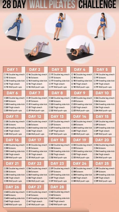 28-Day Wall Pilates Challenge: Strengthen, Tone, Transform! Body Weight Pilates Workout, Pilates Board Workout, Wall Pilates 28 Day Challenge, Wall Pilates Exercise Chart, Low Impact 30 Day Challenge, 4 Week Wall Pilates Workout, Pilates At Home Challenge, 21 Days Wall Pilates Challenge, Wall Pilates At Home