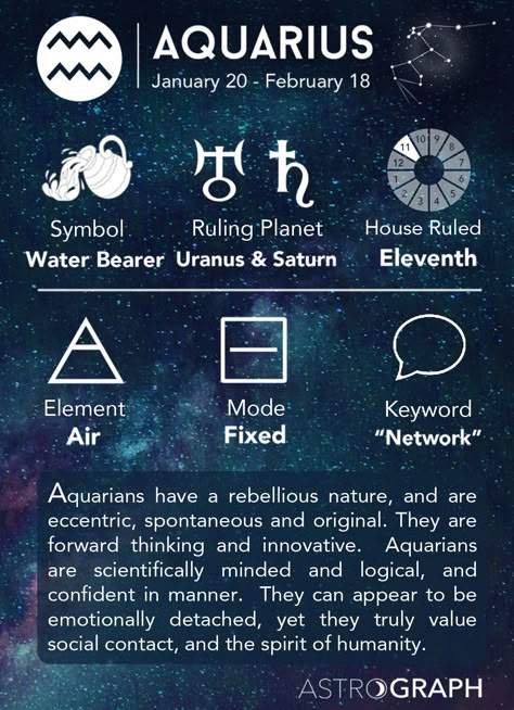 Download the TimePassages App to Learn more about your astrology! Aquarius Cheat Sheet Astrology - Aquarius Zodiac Sign - Learning Astrology - AstroGraph Astrology Software Zodiac Signs Information, Aquarius Information, Aquarious Character, Aquarius Definition, Learning Astrology, Aquarius Images, Aquarius Element, Horoscope Aquarius, Zodiac Information