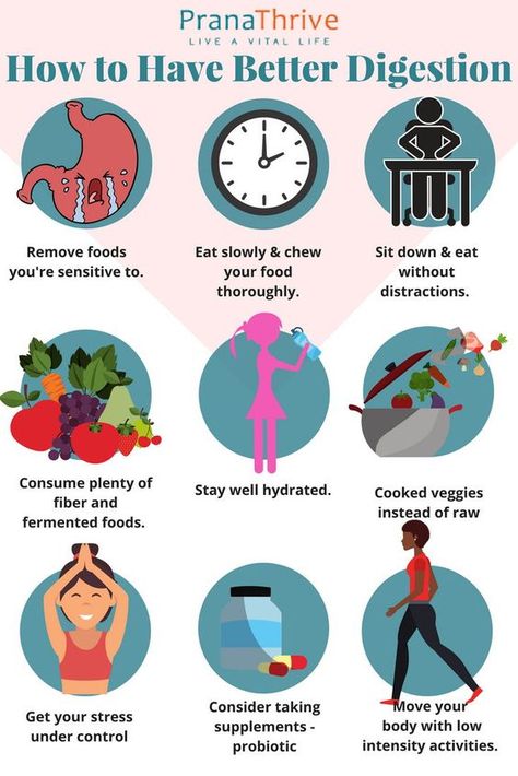 How to Boost Your Digestion - Women Fitness Magazine Gut Health Diet, Better Digestion, Gut Health Recipes, Healthy Advice, Healthy Digestive System, Gut Microbiome, Improve Digestion, Healthy Digestion, Healthy Gut