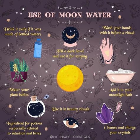 Witch Rituals, Witch Things, Witch Tips, Moon Magick, Moon Rituals, New Moon Rituals, Wiccan Magic, Moon Water, Magic Spell Book