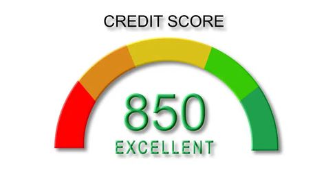 Credit Score Manifest, Increased Credit Score, Credit Score Increase, 2024 Vision Board Credit Score, Vision Board Ideas Credit Score, Credit Cards Paid Off, Credit Score Affirmations, High Credit Score Picture, Paid Off Credit Card