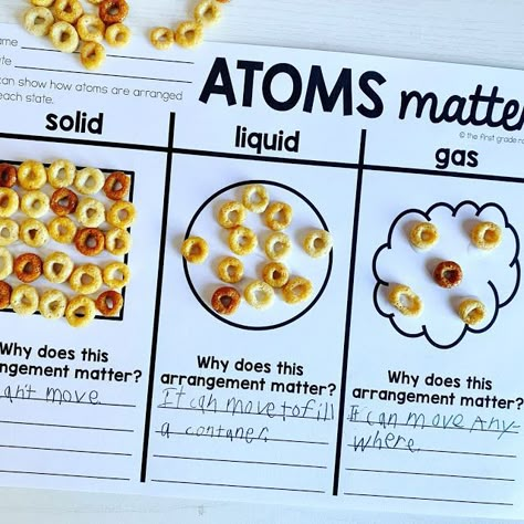 States If Matter Experiments, Stem Matter 2nd Grade, Second Grade Matter Activities, States Of Matter 1st Grade, Forms Of Matter Activities, Second Grade Matter Experiments, Matter Second Grade, 2nd Grade Matter Activities, States Of Matter Second Grade