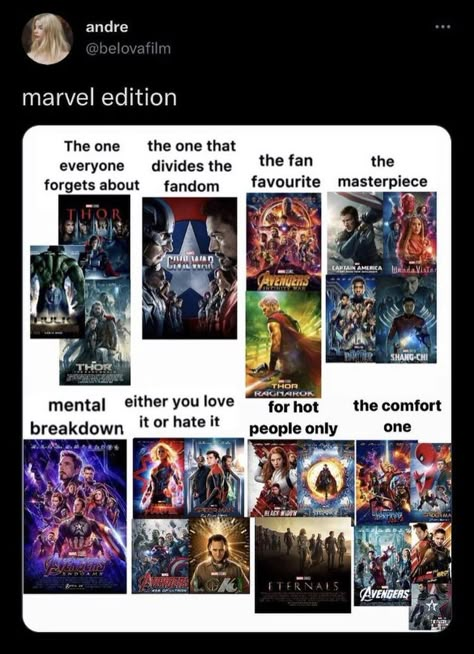 So True Bestie, Marvel Facts, Univers Dc, Marvel Images, Marvel Avengers Movies, Marvel Avengers Funny, Dc Memes, Avengers Memes, Marvel Films