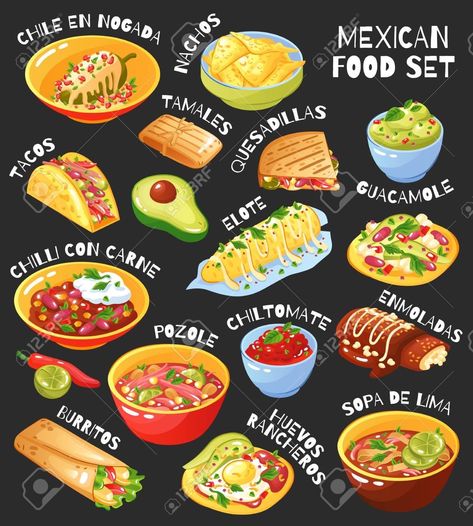 Mexican Food Menu, Taco Restaurant, Mexican Menu, Traditional Mexican Food, Mexico Food, Tacos And Burritos, Food Concept, Food Ads, Food Names