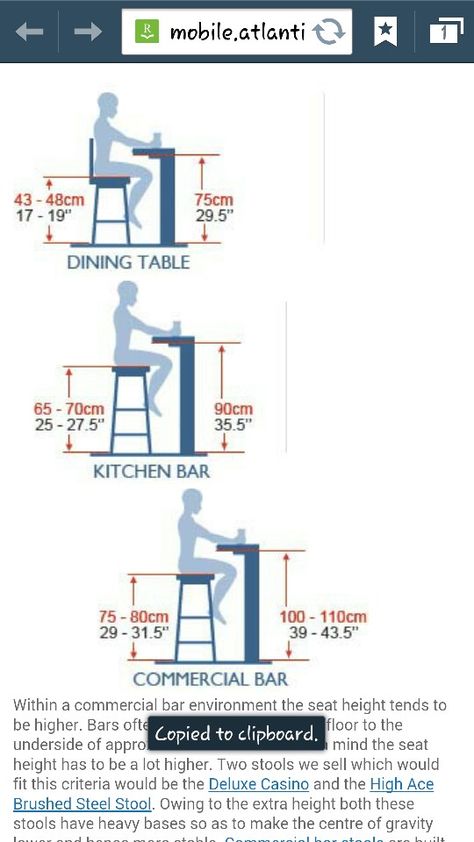 Bar Counter Height Dimensions, Bar Stool Measurements, Bar Table Measurement, Chair Height Guide, Bar Seating Dimensions, Bar Stools Kitchen Island Measurement, What Size Bar Stools Do I Need, Chair Height Kitchen Island, Bar Chair Dimension