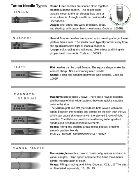 Tattoo Liner Needle Sizes, Different Tattoo Needle Sizes, What You Need To Start Tattooing, Types Of Tattoo Needles, Tattoo Needle Size Guide, Beginner Tattoo Practice, Tattoo Needles Chart, Learn How To Tattoo Step By Step, Beginner Tattoo Shading