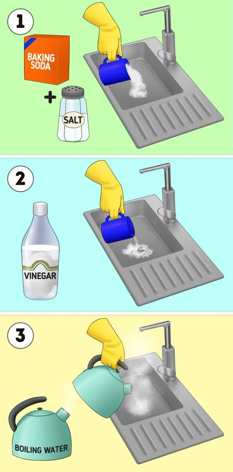 How To Get Rid Of Smelly Sink Drains, Deep Clean Sink Drain, How To Make Your Sink Drain Smell Good, How To Get Rid Of Smell In Sink Drain, Cleaning Drains Smell, How To Get Rid Of Sink Odor, Stinky Sink Drain Kitchens, Get Rid Of Odor In House, Stinky Kitchen Sink Drain