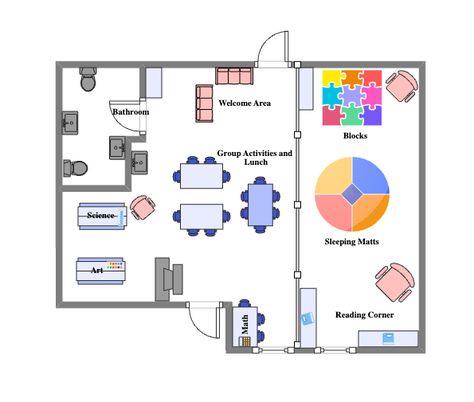 When designing an infant classroom, it is important to take into consideration the room's layout in order to create a safe, comfortable environment for children. To start, make sure that there is enough space between furniture and toys for kids to crawl and move around without any obstructions. Kindergarden Floor Plans, Kindergarten Classroom Floor Plan, Kindergarten Furniture Dimensions, Small Daycare Floor Plans, Kids Room Layout Floor Plans, Kindergarten Classroom Interior Design, Daycare Design Layout, Playroom Floor Plan, Daycare Layout Floor Plans